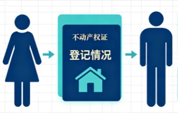 婚后父母出资首付买房,离婚时能主张是借款先扣除吗?
